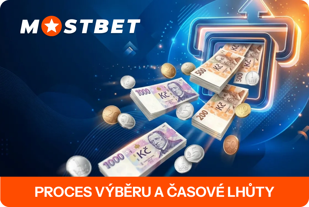 Postup pro výběr z účtu začíná v platební sekci aplikace Mostbet