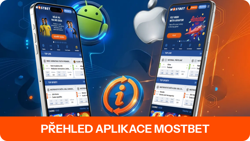 Mostbet aplikace přináší českým hráčům přístup k sázkovému prostředí přímo z telefonu